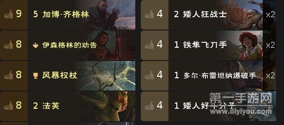 巫师之昆特牌气宗松鼠卡组如何搭配 巫师之昆特牌气宗松鼠卡组如何搭配