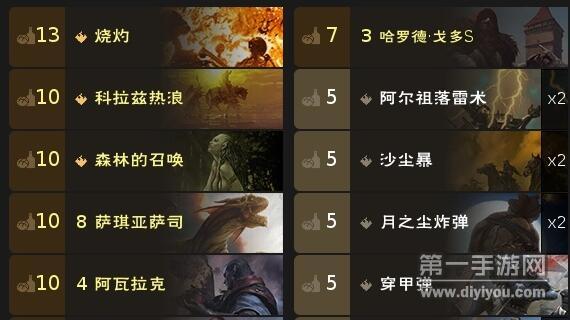 巫师之昆特牌气宗松鼠卡组如何搭配 巫师之昆特牌气宗松鼠卡组如何搭配