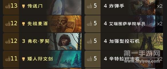 巫师之昆特牌引擎北方卡组厉不厉害 巫师之昆特牌引擎北方卡组厉不厉害