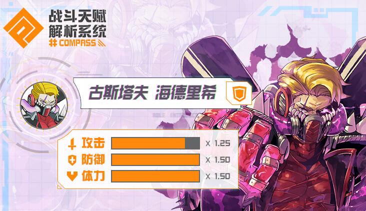 战斗天赋解析系统古斯塔夫前中后期如何玩 战斗天赋解析系统古斯塔夫前中后期如何玩