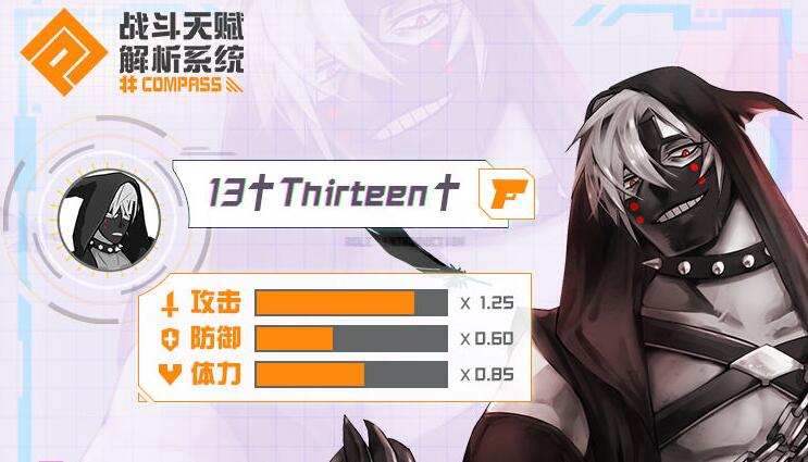 ս���츳����ϵͳ13ռ��ͨ�ع����ؼ�