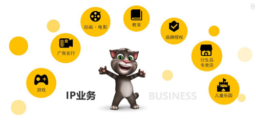 ����Ļ����ҵ���ķè2����ţ�������Ϸ�����������