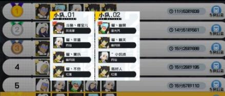 一人之下手游0氪玩法及发展建议 一人之下手游0氪玩法及发展建议