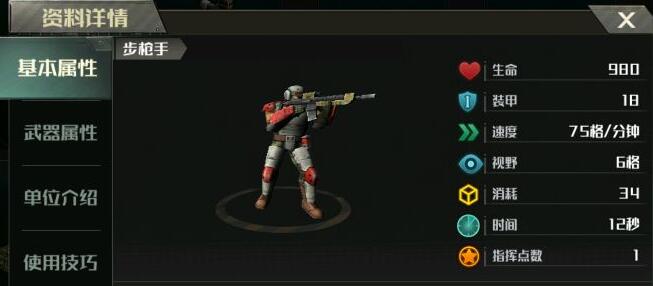 全球行动步枪手兵种特点介绍 全球行动步枪手兵种特点介绍