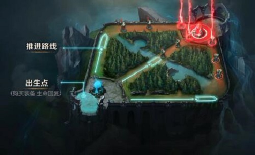 英雄联盟手游地图有哪些变化 英雄联盟手游地图有哪些变化