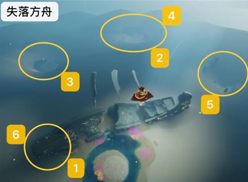 Sky����ħ����������������λ��һ��