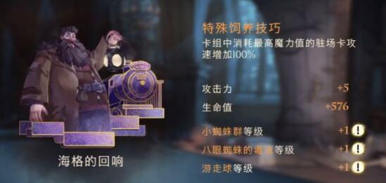 ��������ħ�����Ѻ���Ļ�����λ��