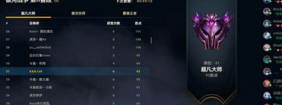 LOL云顶之弈10.12版本T0阵容星守法运营通关攻略秘籍 LOL云顶之弈10.12版本T0阵容星守法运营通关攻略秘籍