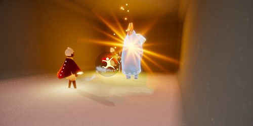 sky���������������ʲôλ��