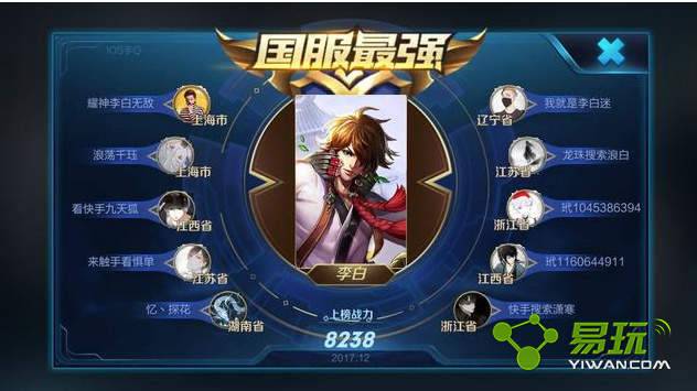 ������ҫ������ְҵѡ�ִ�ͷˢ��  ������Ҫ������ʶ��Ҫ