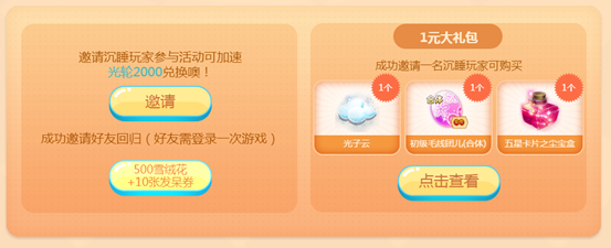 QQ��������ΰ����λ��ʲô������QQ��������İ����λ�������