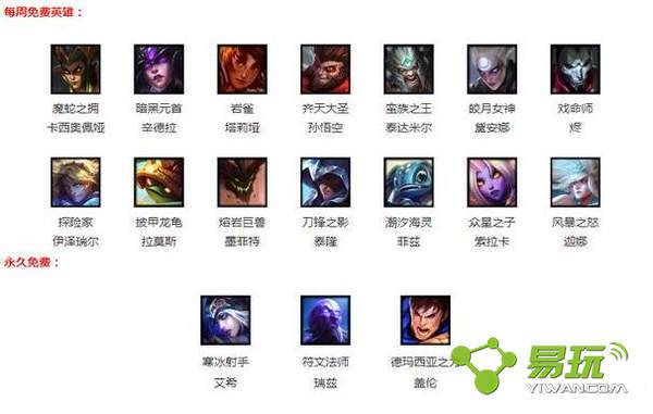 lol2017��12��29����Ӣ����ϸ����