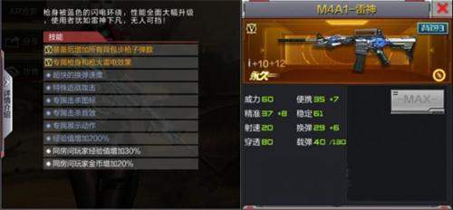 CF����M4ϵ��������ô����M4ϵ���������Ǹ���ǿ��
