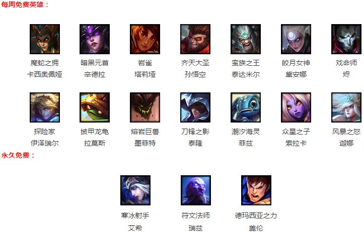 LOL2017��12��29������Ӣ������Щ�������