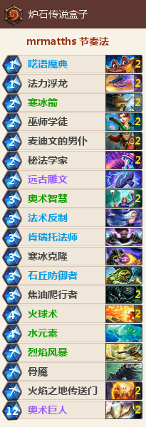 ¯ʯ��˵ƽ����෨�����淨����