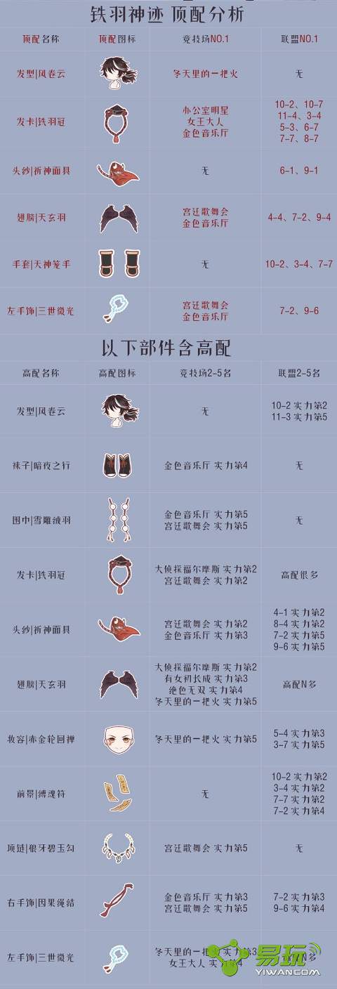 �漣ůů��������θ߷ִ��䣿�漣ůů�����񼣸߷ִ��乥��