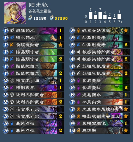 ¯ʯ��˵ħ����������ô�棿¯ʯ��˵ħ���������淨����