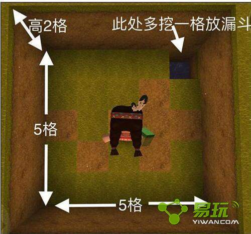 �����������ɱ���ռ�װ������������ϸ����