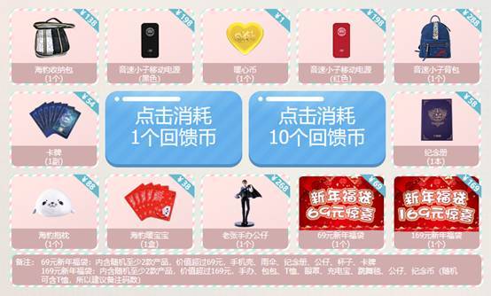 QQ����ů���ܱ�2019Ԫ��������������������