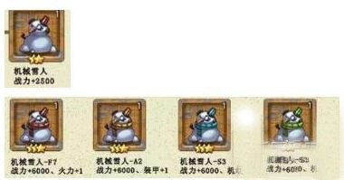 ��˼���Թ�ȫ��еѩ����ô��� ȫ��еѩ�˻�÷�������