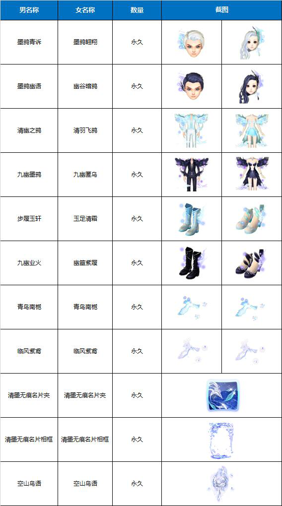 QQ����1Q�ҵá���ī������С��롰����������С��������