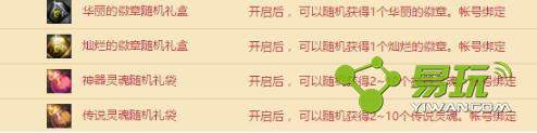 DNF��ɵ����˹��ħ�п���ʲô����ɵ����˹��ħ����ϸ����