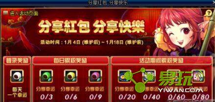 DNF��������Ƭ��λ�ȡ��DNF��������Ƭ���ٻ�ȡ����
