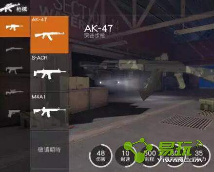 ��Ұ�ж�M4A1��ô��ã�M4A1��÷���