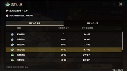 原神尘歌壶信任等级怎么提升 等阶快速提升方法