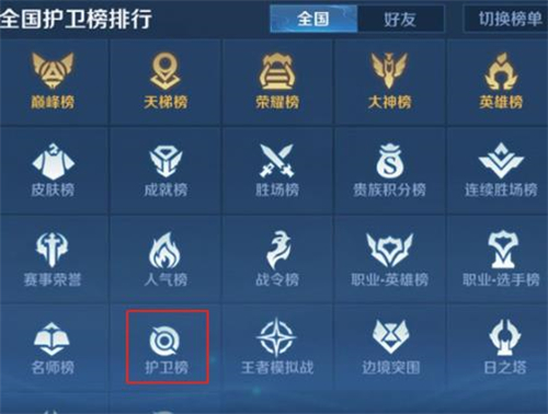 王者荣耀鹰眼护卫队有哪些好处 详细奖励介绍