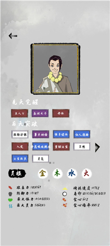 太公传承丹体怎么样 先天觉醒丹体有什么用