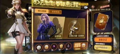 cf���������Ƶ��ռ���ʲô�� �������;���