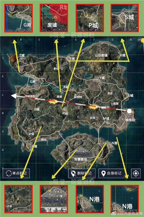 ƽӢ»ؿʲôλ 򿨵λ÷