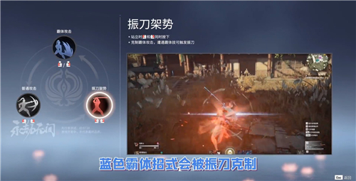 �����޼���ʽ���ƹ�ϵ��ô���� ��ս���ƻ������