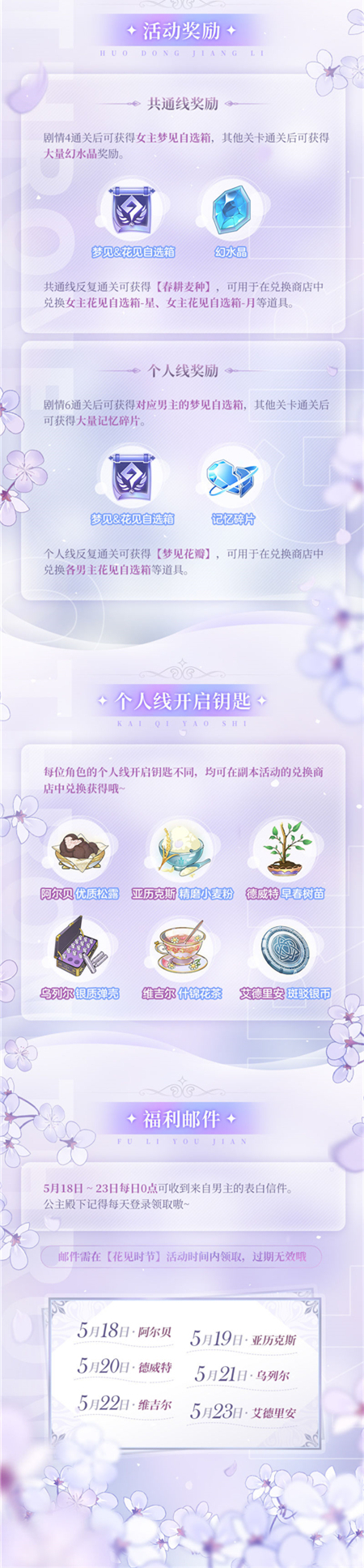 少女的王座花见时节活动怎么做 活动奖励一览