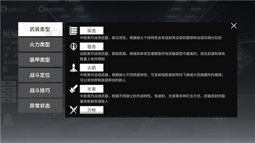 终末阵线伊诺贝塔角色养成方法 骑士培养攻略