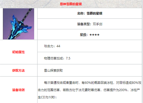 原神优菈武器四星选择什么 四星大剑推荐一览