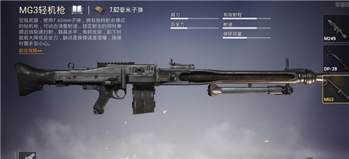 ��ƽ��Ӣmg3��ǹ���ļ� mg3���ǹ��ͼˢ��λ��