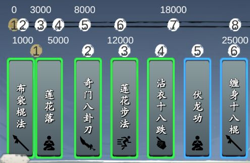 旅行江湖门派怎么选 新手门派选择建议