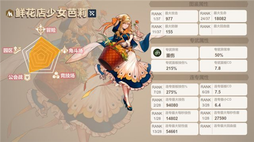 坎公骑冠剑土花魔力恢复什么意思 技能效果分析