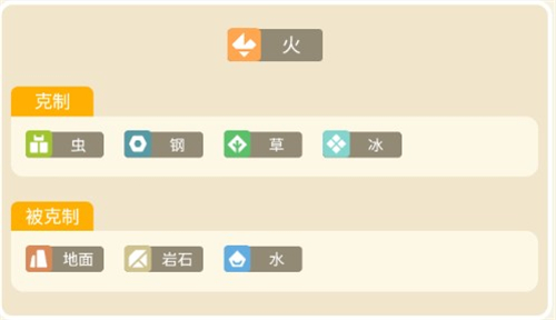 �����δ�̽��С�������ټ����� С���������ȼ�����