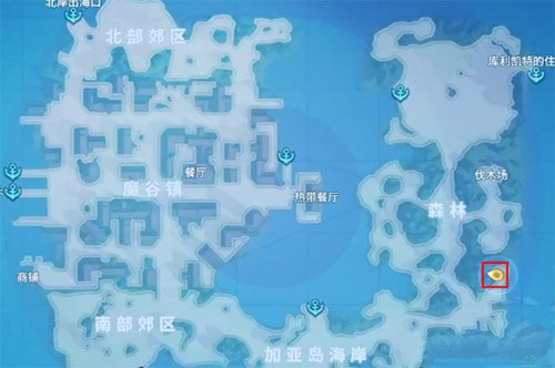 ��������Ѫ���߼��ǵ�����λ������ ��������λ�÷ֲ�