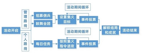 ־½ٶ֮ս ȫɾʹɷ