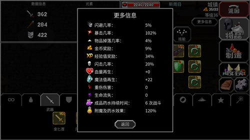 魔法洞穴2装备怎么配 后期最强装备搭配攻略