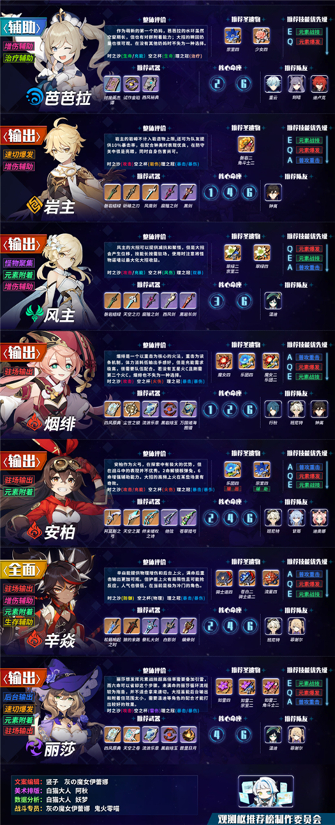 ԭ���������ɫ���а� 1.5�汾���ɫ�����Ƽ�