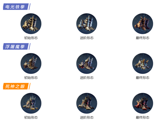 鬼泣巅峰之战拳套有哪些 拳套种类介绍