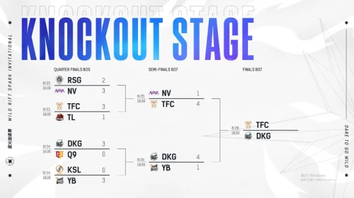 ����LOLM�ǻ���������ҩ����ʧ����Ե������