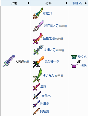 ̩�������춥����ô����