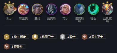 金铲铲之战骑士阵容怎么玩 骑士阵容装备搭配