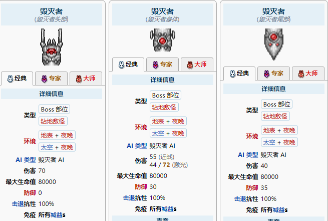 泰拉瑞亚毁灭者怎么打